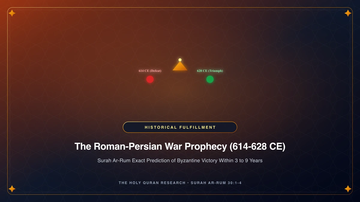 Fulfilled Quranic Prophecy: The Roman-Persian War Reversal